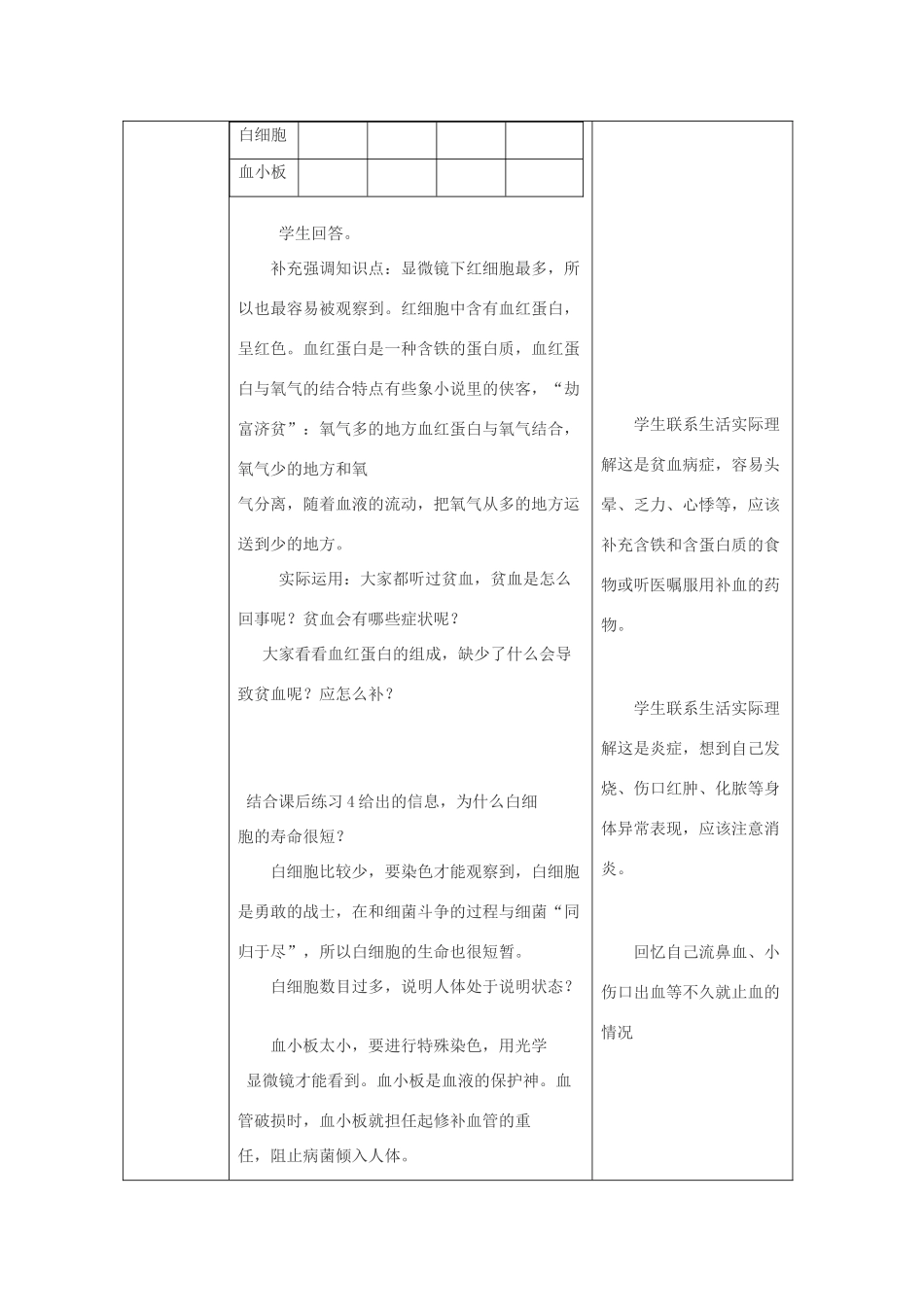 七年级生物下册 流动的组织-血液教案 人教新课标版_第3页