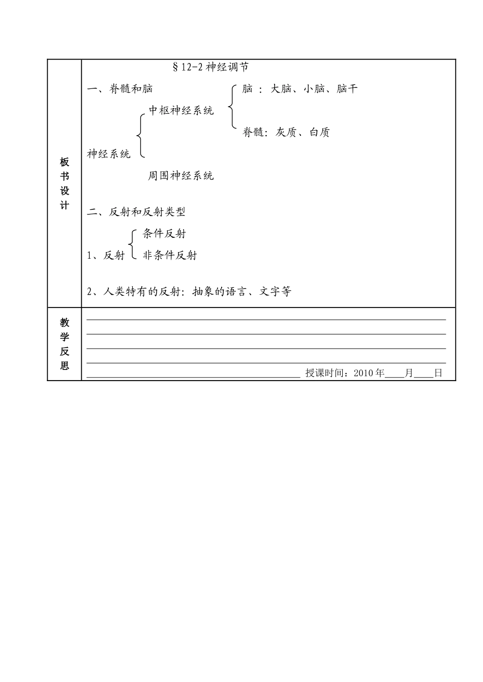 七年级生物下册12-2神经调节教案苏教版_第3页