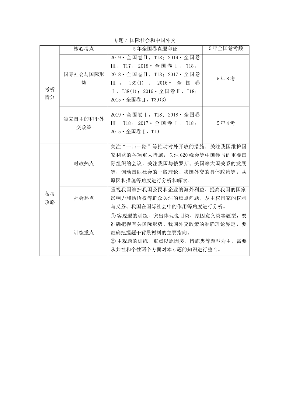 高考政治二轮复习 第1部分 专题7 国际社会和中国外交 第1课时 客观题满分固本教案-人教版高三全册政治教案_第1页