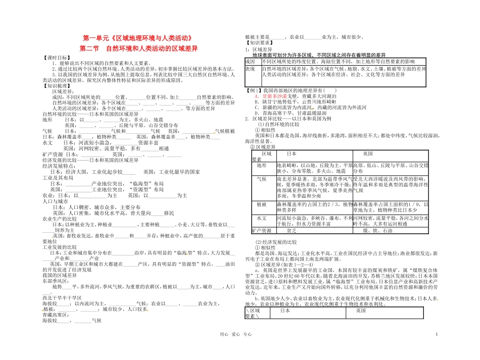 高中地理 自然环境和人类活动的区域差异 鲁教版必修3_第1页