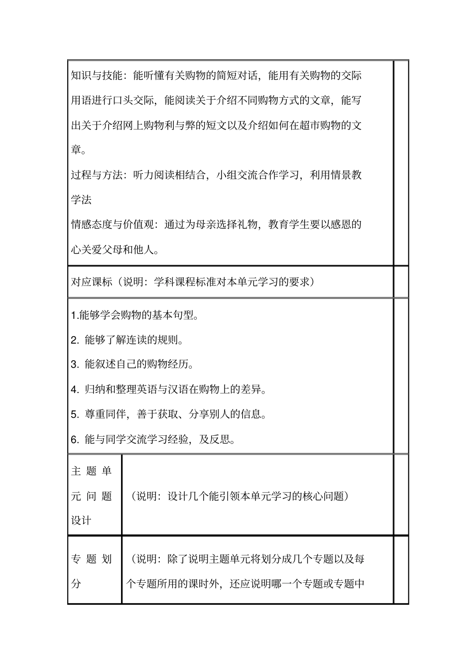 初中英语《Module5Shopping》单元教学设计以及思维导图_第3页