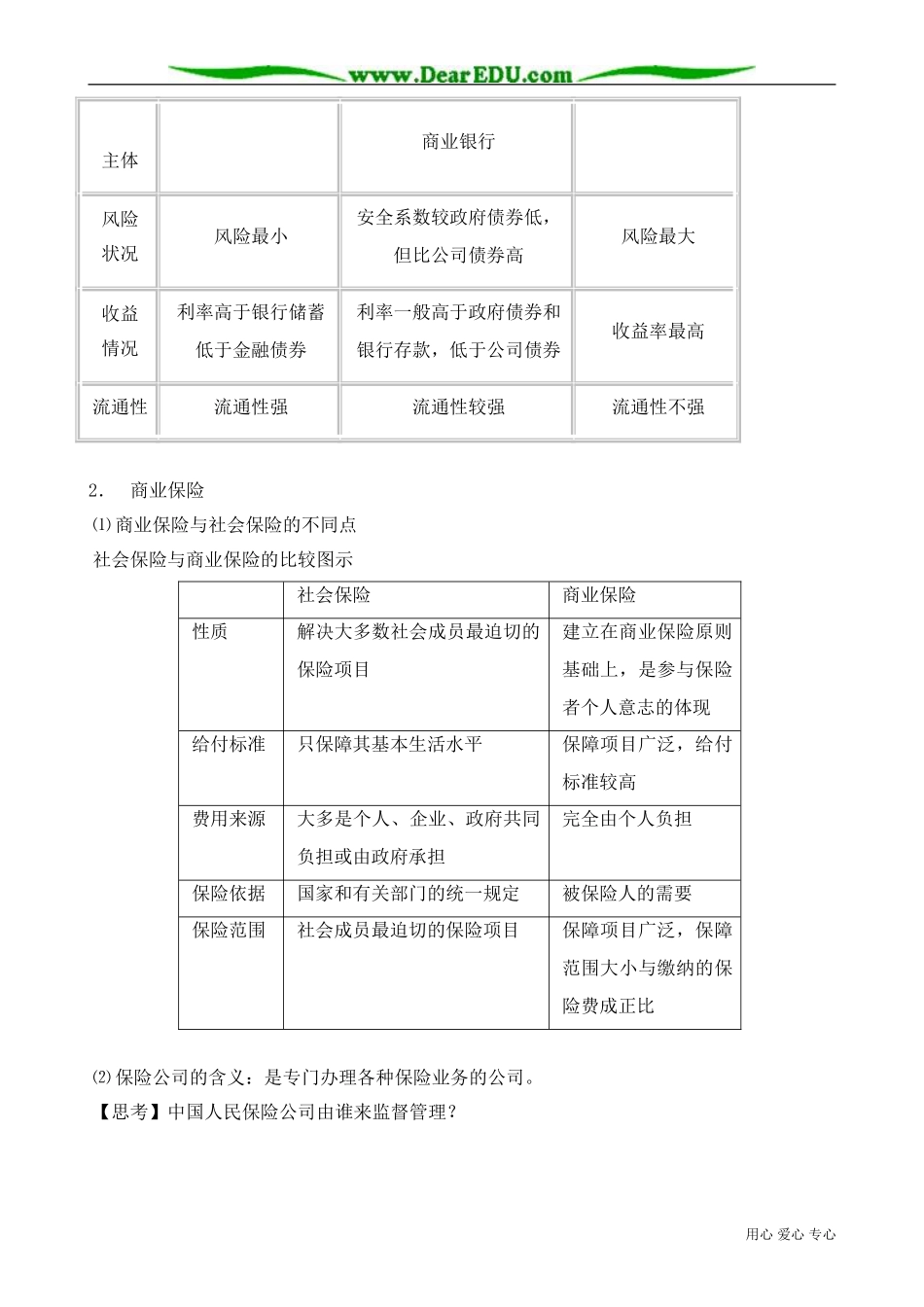 高一政治下册债券和商业保险_第3页