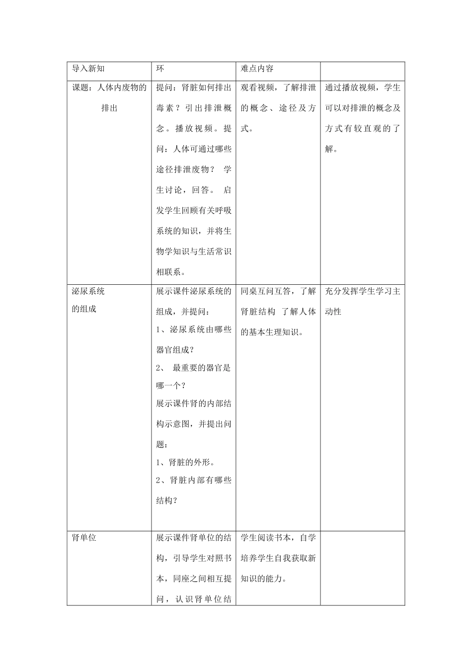 七年级生物下册 第四单元 生物圈中的人 第十一章 人体内的废物排入环境 第二节 人体废物的排出教案1（新版）苏教版-（新版）苏教版初中七年级下册生物教案_第3页