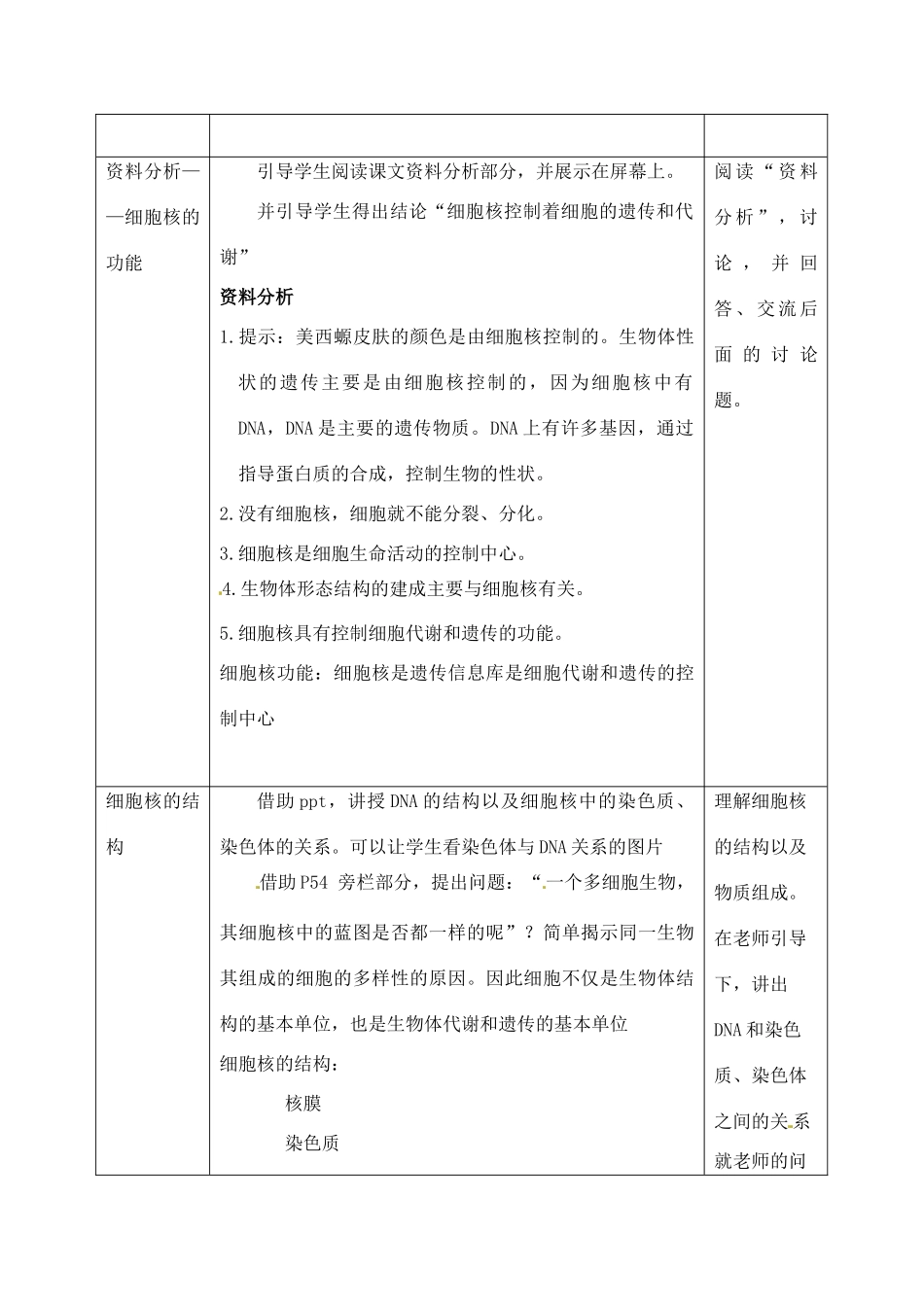 高中生物 3.3细胞核系统的控制中心1教案 新人教版必修1_第2页