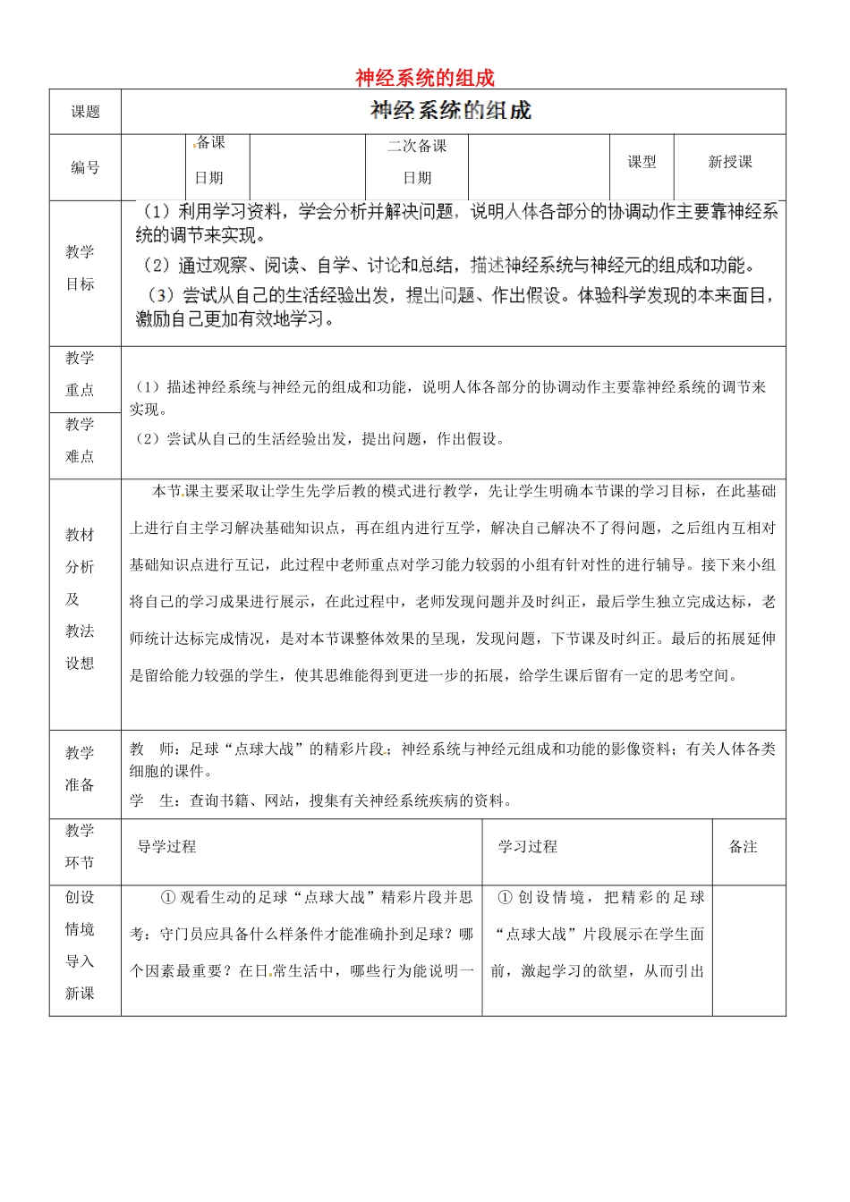 山东省临沂市蒙阴县第四中学七年级生物下册 4.6.2 神经系统的组成教案 （新版）新人教版_第1页