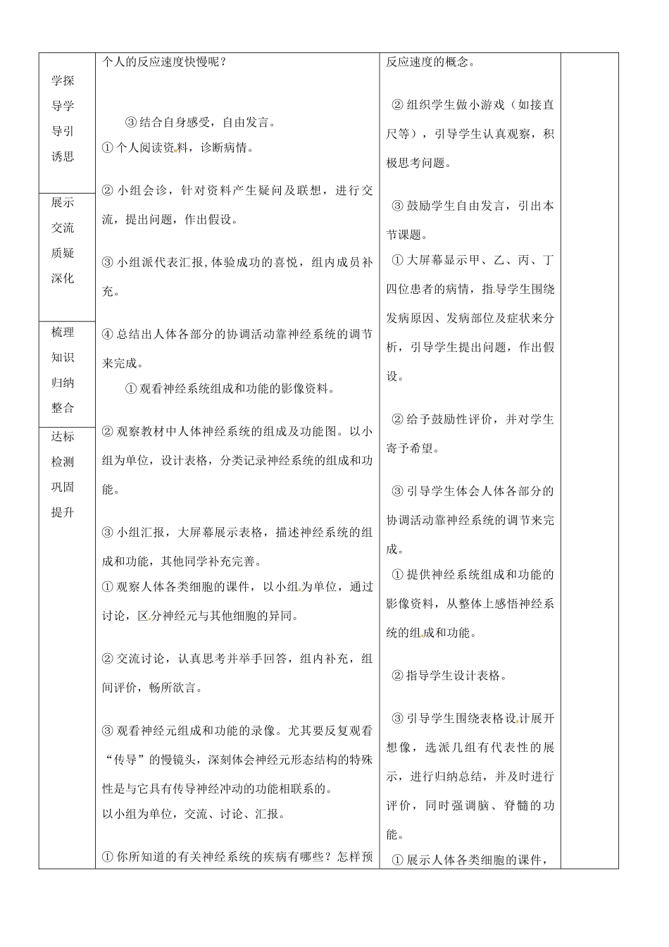 山东省临沂市蒙阴县第四中学七年级生物下册 4.6.2 神经系统的组成教案 （新版）新人教版_第2页
