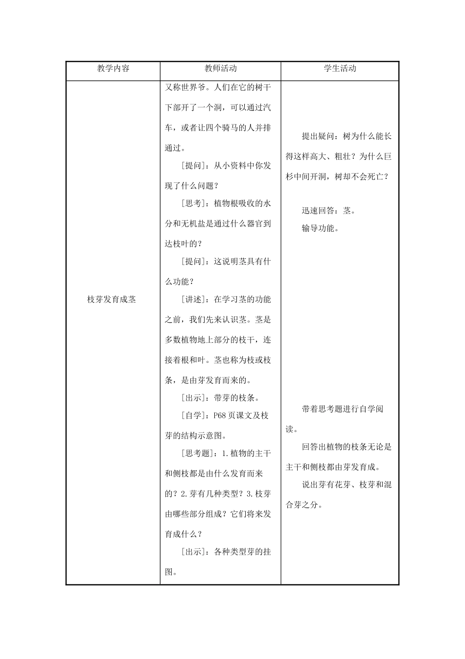 七年级生物上册《植物茎的输导功能》教案2 苏教版_第2页