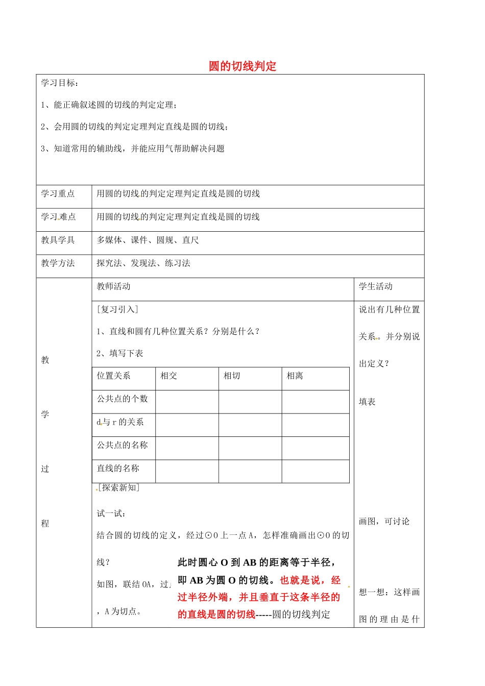 九年级数学下册 24.2 圆的切线判定教教案 京改版-人教版初中九年级下册数学教案_第1页