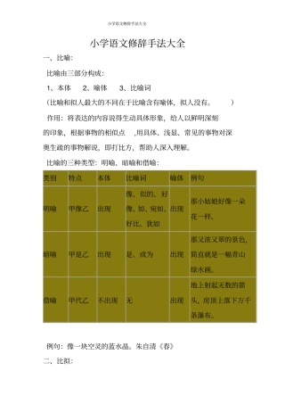小学语文修辞手法大全