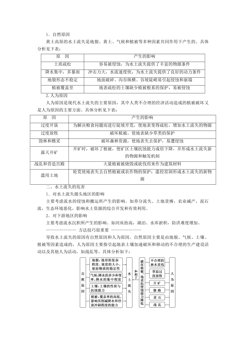 高中地理 第二章 区域可持续发展 第一节 中国黄土高原水土流失的治理讲义（含解析）中图版必修3-中图版高二必修3地理教案_第3页