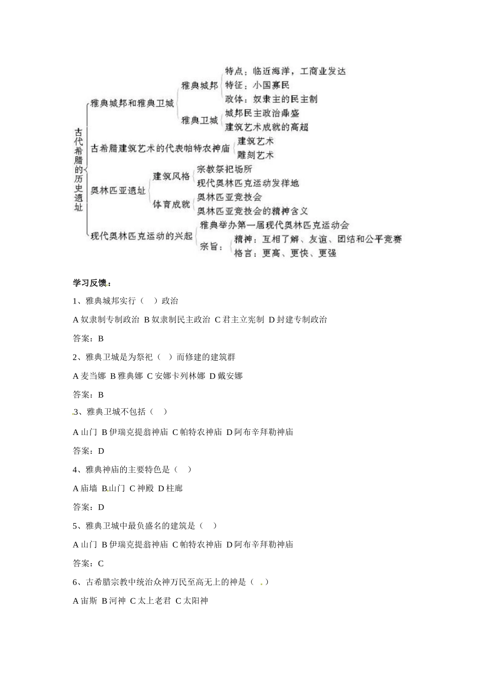 高中历史： 31 雅典卫城和奥林匹亚遗址（学案）新人教版选修6_第2页