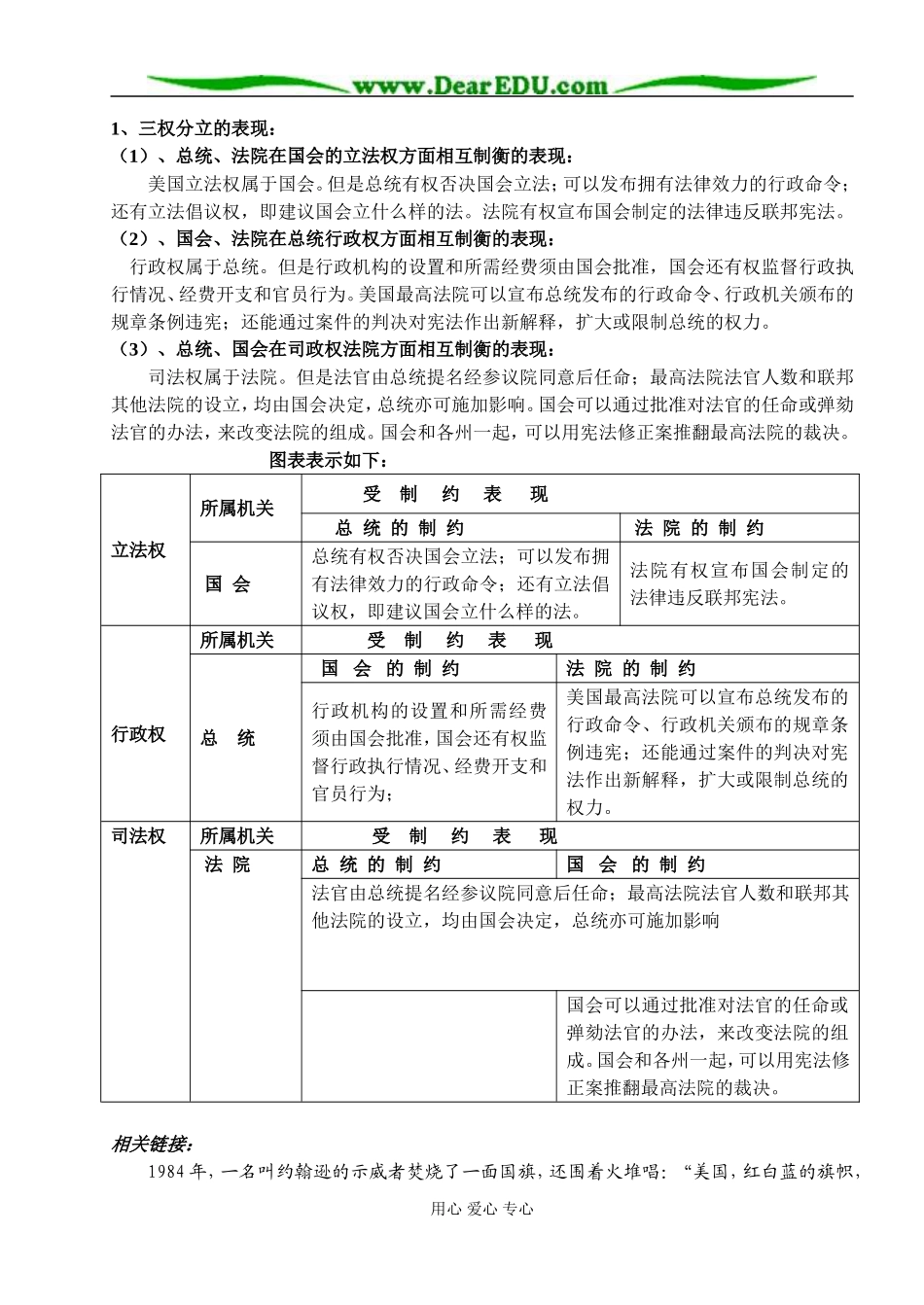 第三框题美国的三权分立_第3页