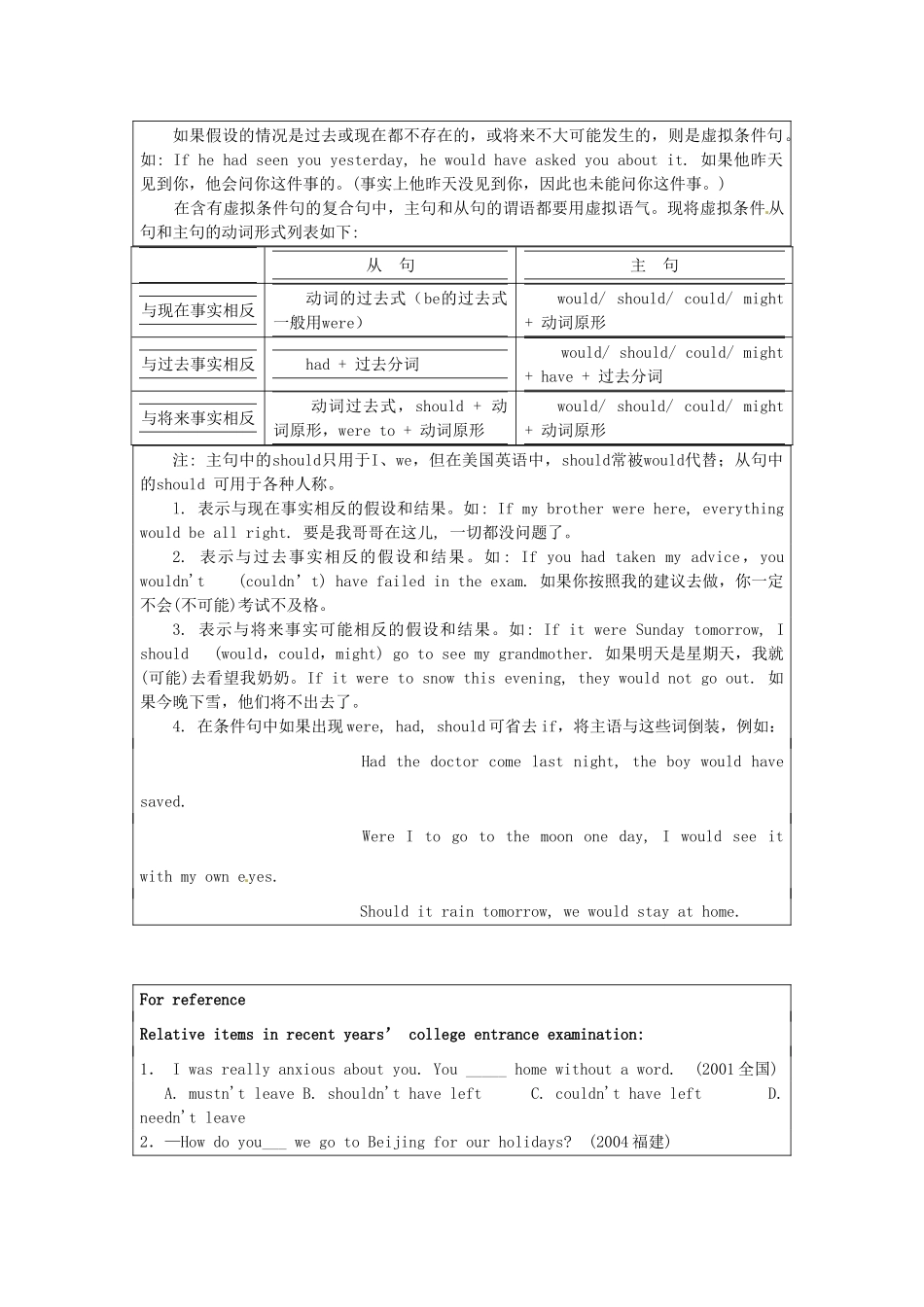 高中英语 Unit3《Understanding each other-Grammar and usage》教案 牛津译林版选修6_第3页
