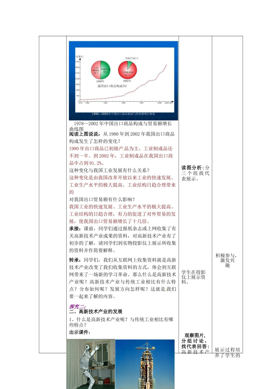 山东省枣庄市峄城区吴林街道中学八年级地理上册 持续协调发展工业（第2课时）教案 商务星球版_第3页