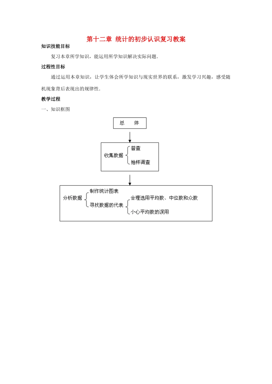 七年级数学下册 第十二章统计的初步认识复习教案 冀教版_第1页