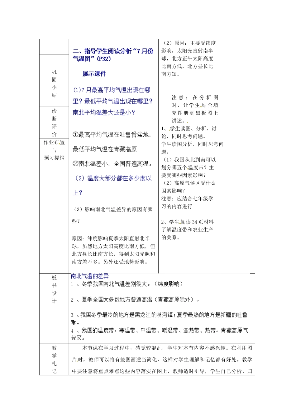 山东省临沂市蒙阴县第四中学八年级地理会考复习 中国的自然资源教案 新人教版_第2页