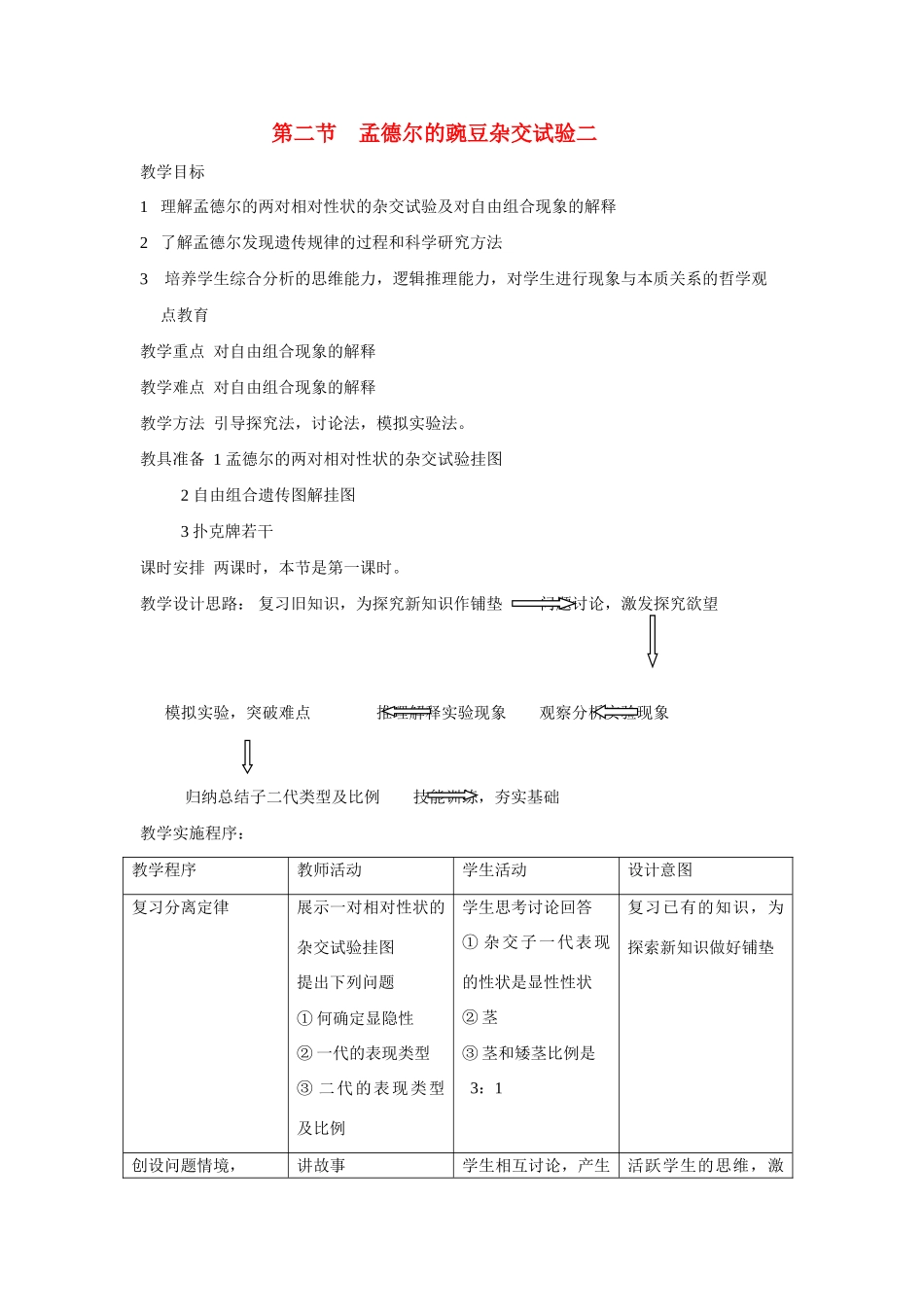 高中生物孟德尔的豌豆杂交试验二教案新人教版必修2_第1页