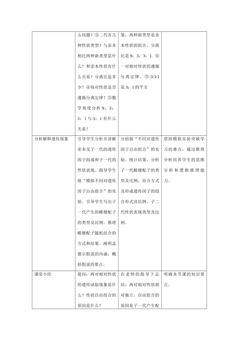 高中生物孟德尔的豌豆杂交试验二教案新人教版必修2_第3页