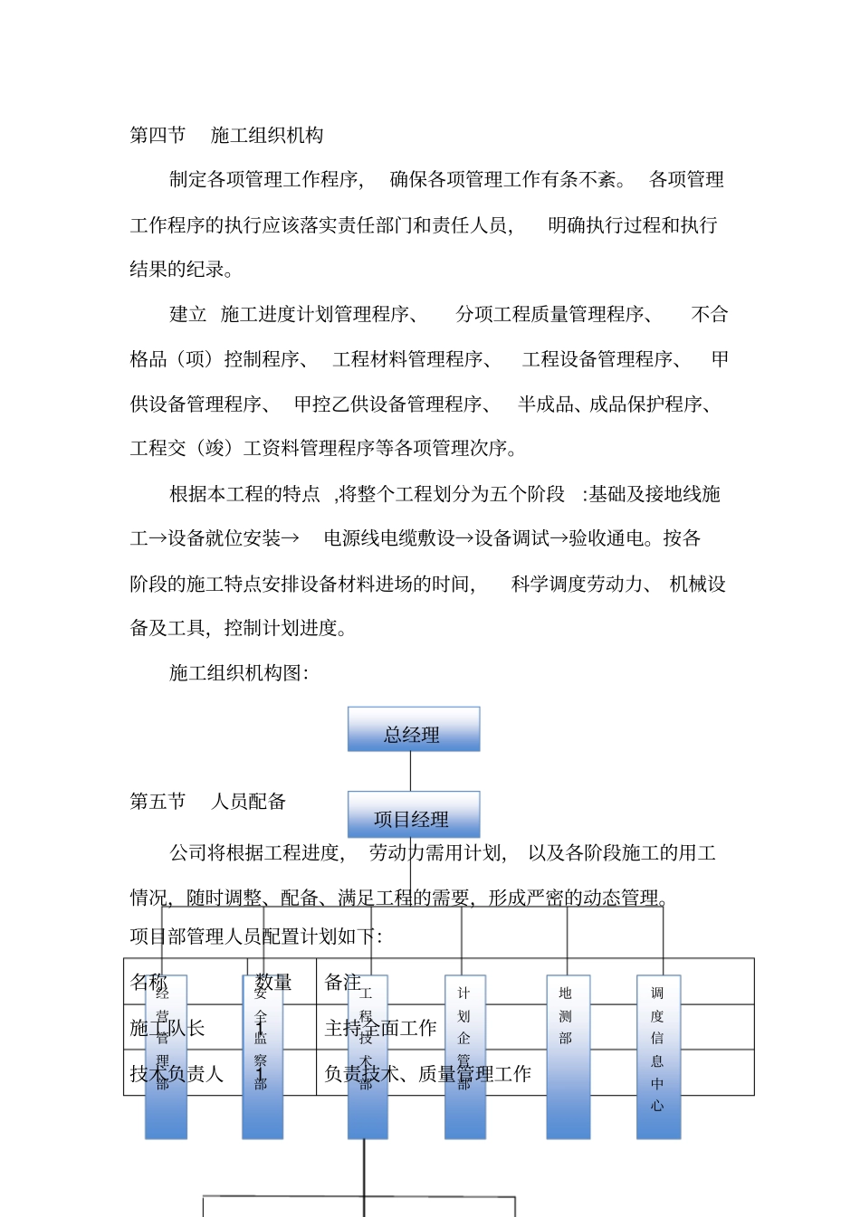 10KV架空线路施工方案_第3页