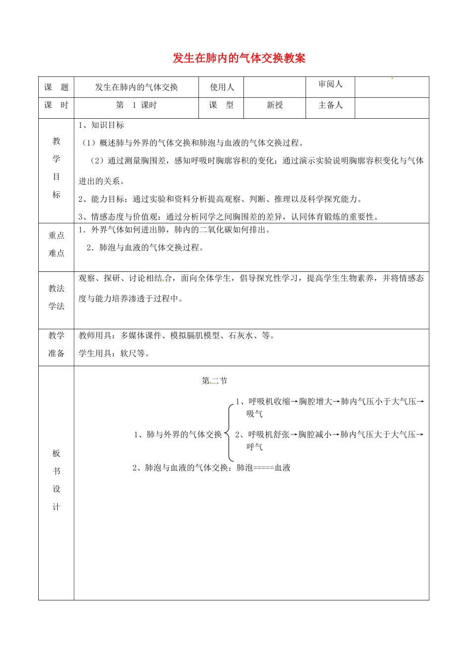 山东省临沭县第三初级中学七年级生物下册 发生在肺内的气体交换教案 新人教版_第1页