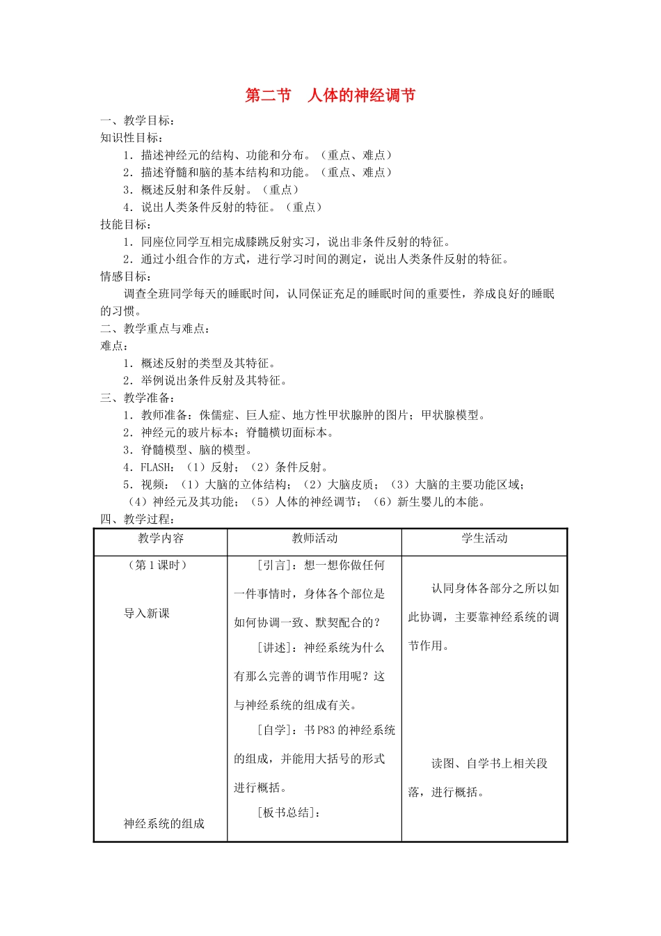七年级生物下册 第4单元 生物圈中的人 第二节 人体的神经调节名师教案2 苏教版_第1页