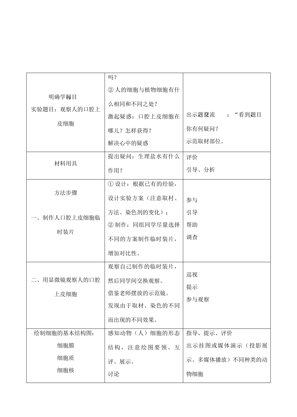 七年级生物下册 2.1.3观察动物细胞教学设计 人教版_第3页