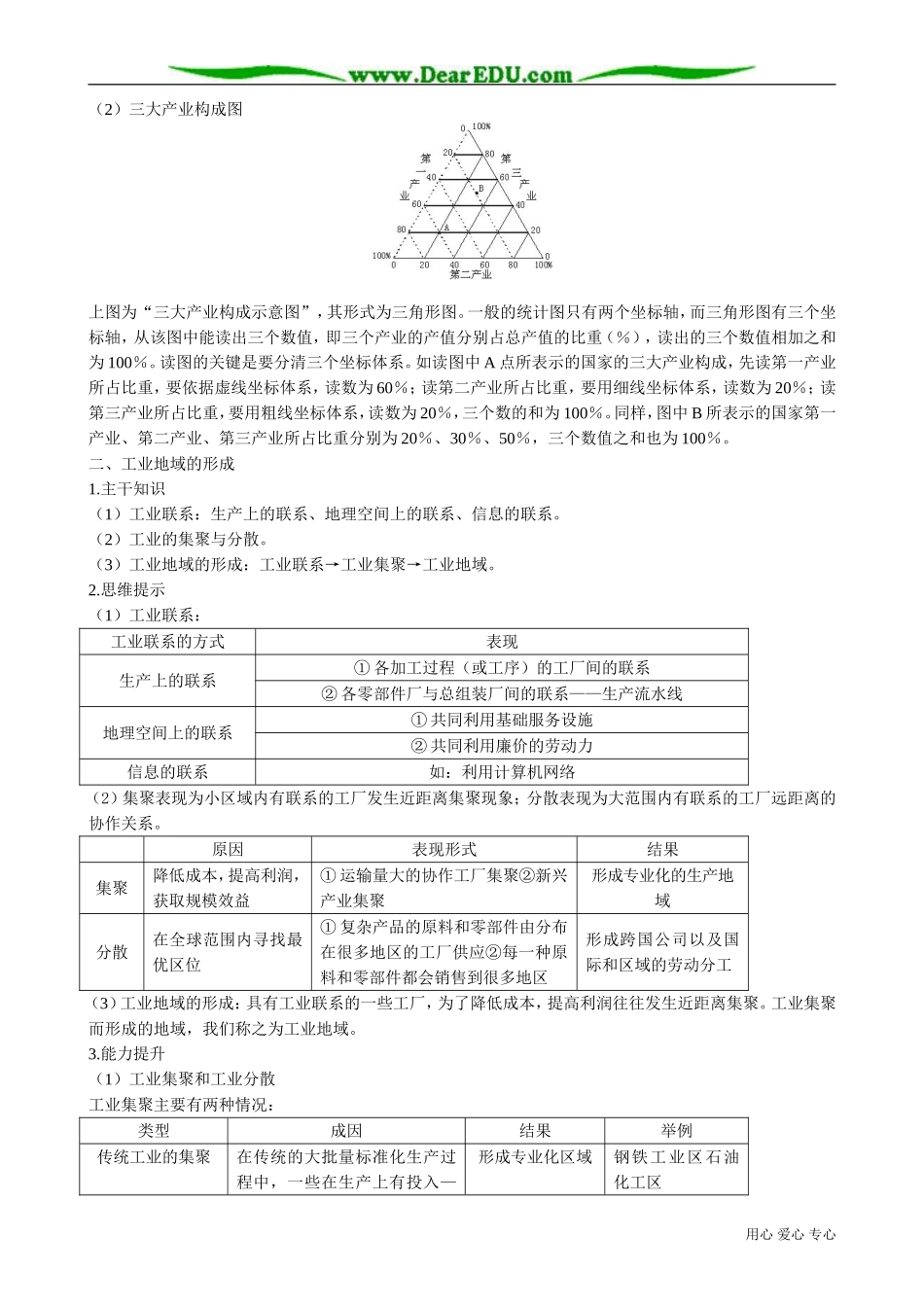 高中地理必修2工业生产与地理环境_第2页