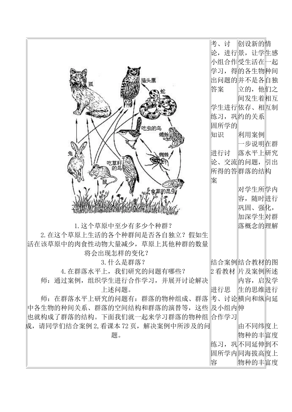 高中生物群落的结构2人教版必修三_第3页