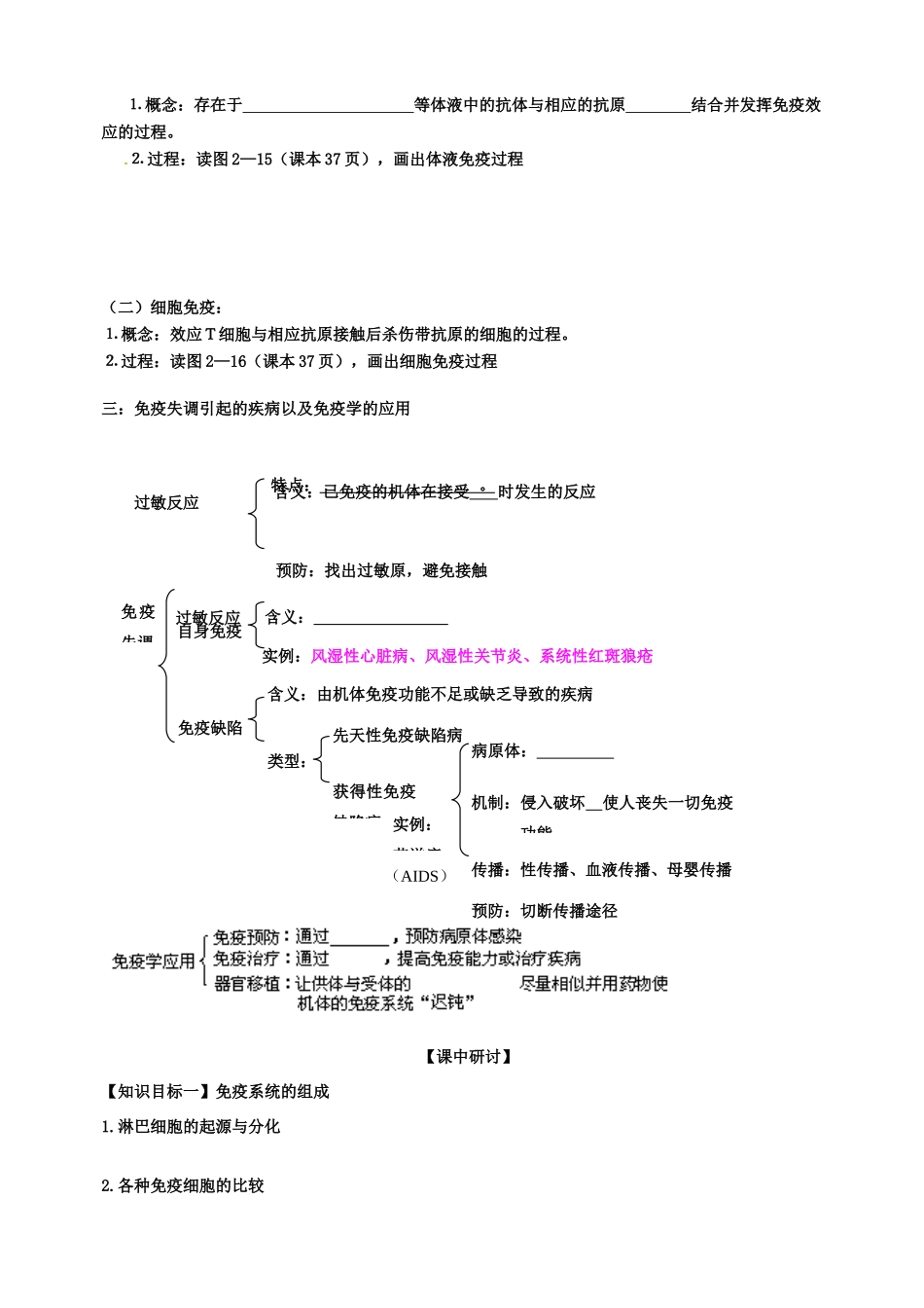 高中生物《第二章 动物和人体生命活动的调节 第4节 免疫调节》导学案 新人教版必修3 _第2页