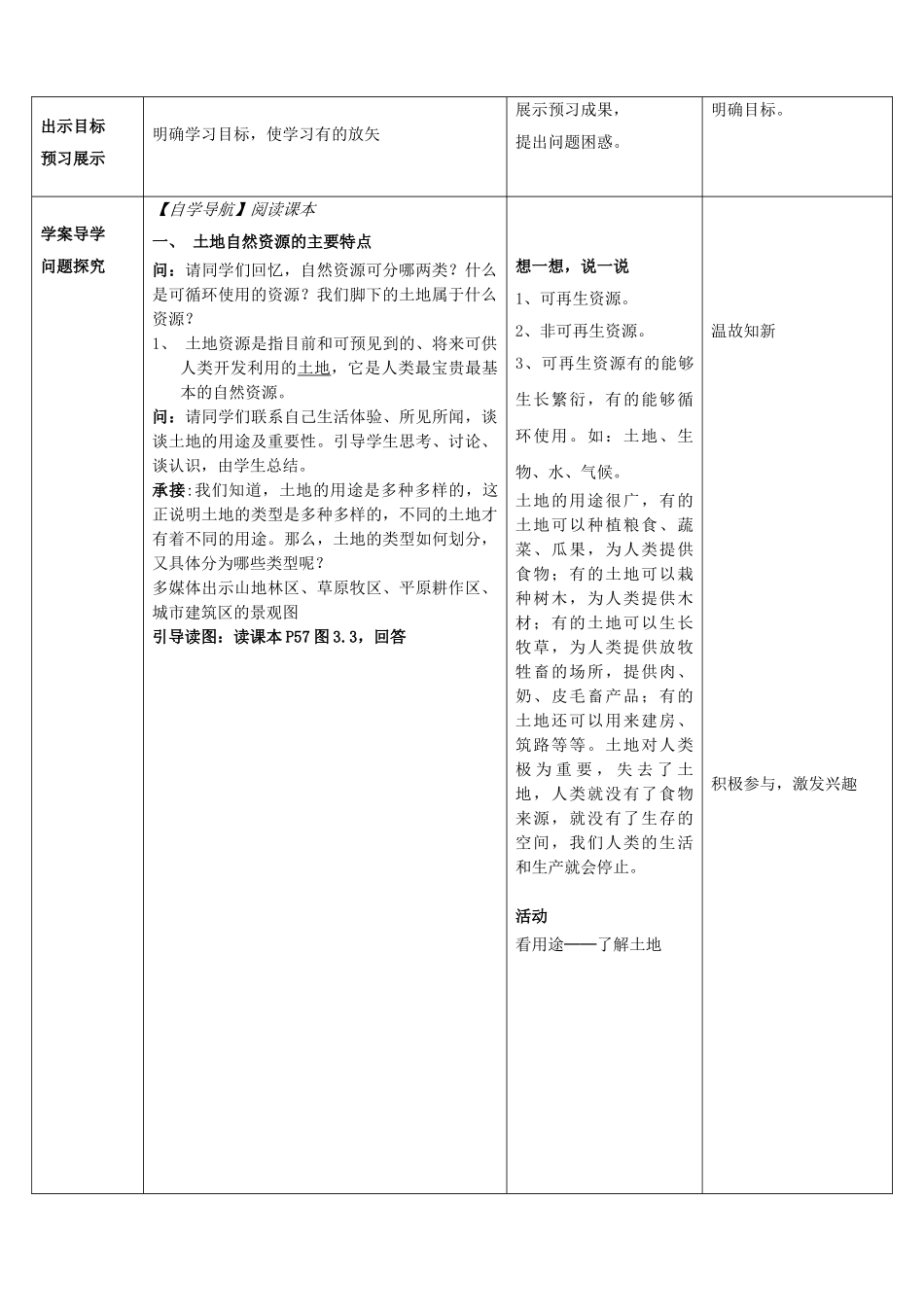 山东省枣庄市峄城区吴林街道中学八年级地理上册《3.2 土地资源》教案  新人教版_第2页