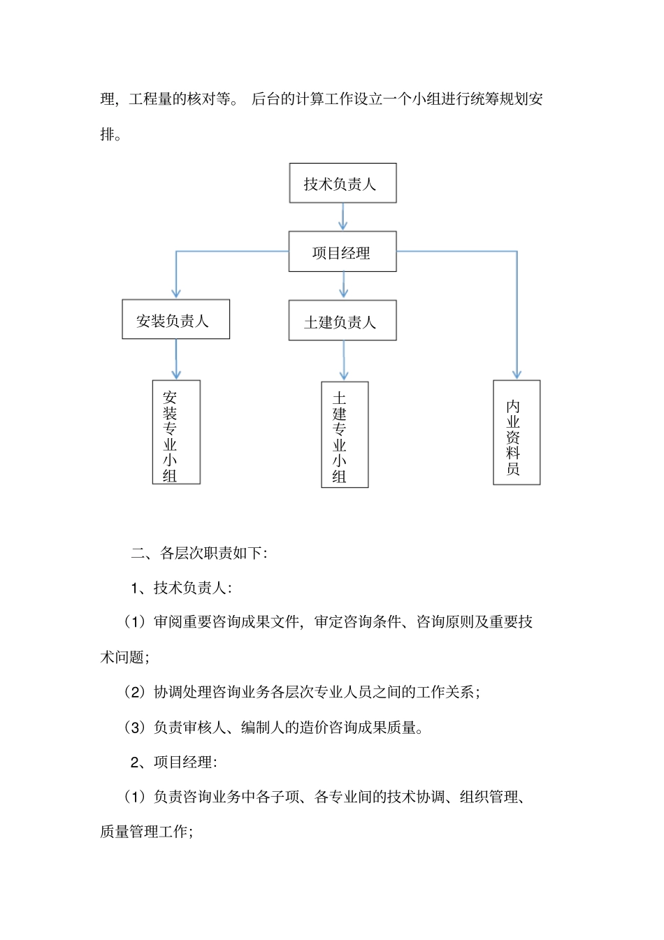 全过程造价咨询方案(施工单位)_第3页