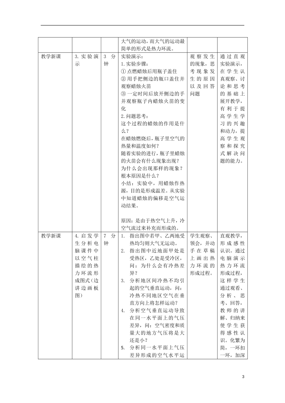 高中地理 《冷热不均引起大气运动》教案4 新人教版必修1_第3页