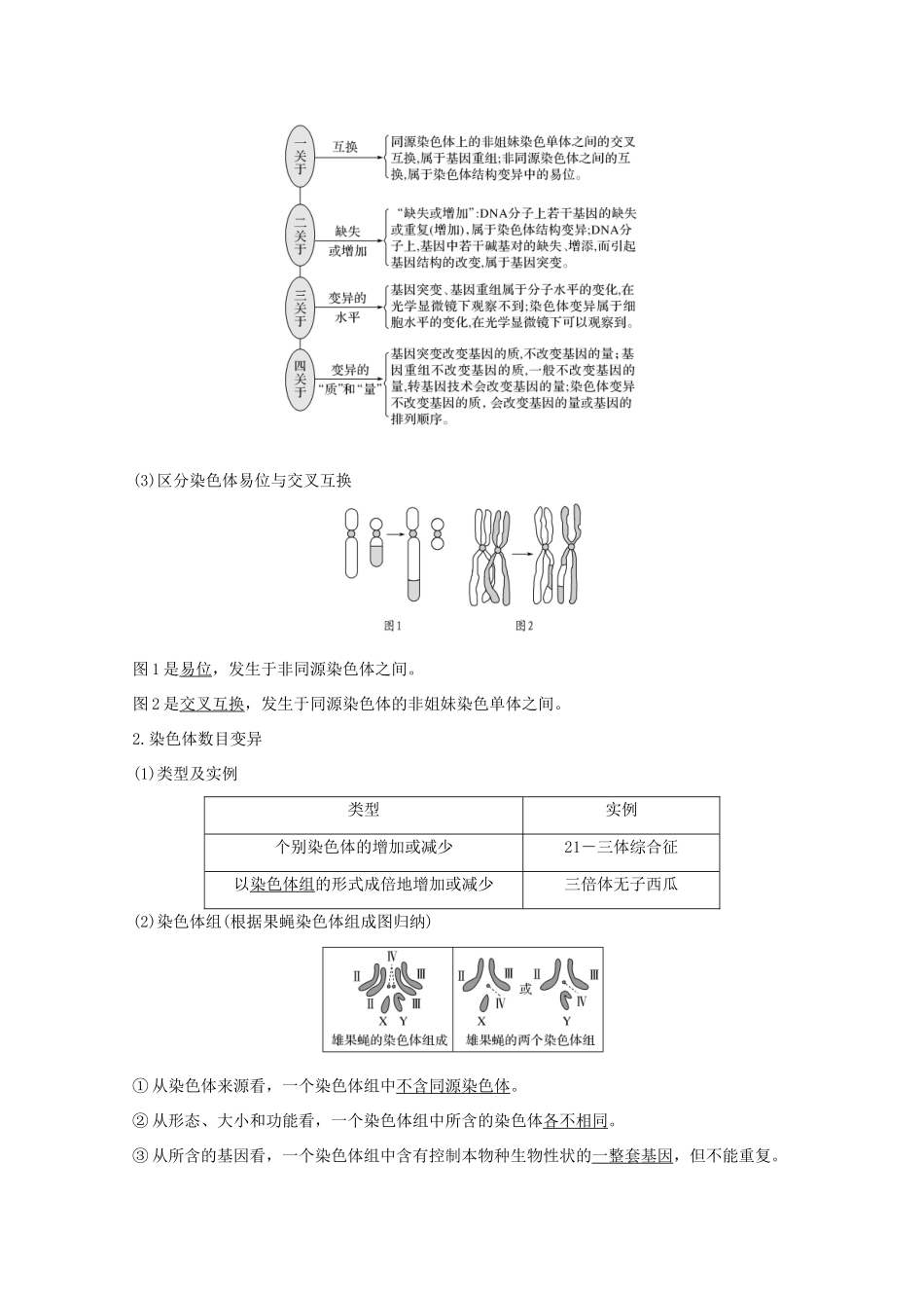 高考生物总复习 第19讲 染色体变异教案 中图版-中图版高三全册生物教案_第2页