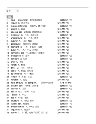 外研版高中必修五英语全部单词