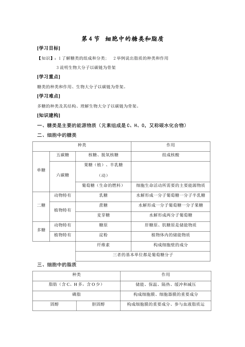 第4节   细胞中的糖类和脂质_第1页