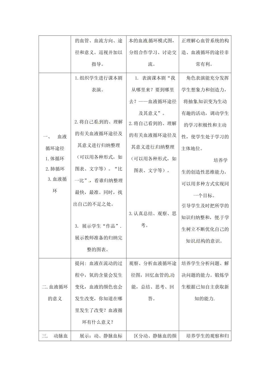 七年级生物下册 3.3.3《物质运输的途径》教案 济南版_第2页