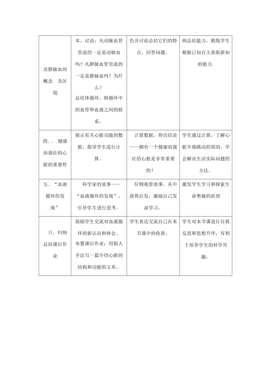 七年级生物下册 3.3.3《物质运输的途径》教案 济南版_第3页