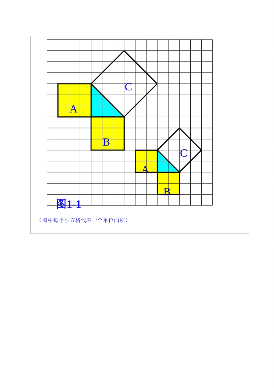 山东省龙口市诸由观镇诸由中学七年级数学上册 3.1 探索勾股定理教案1 （新版）鲁教版五四制_第3页