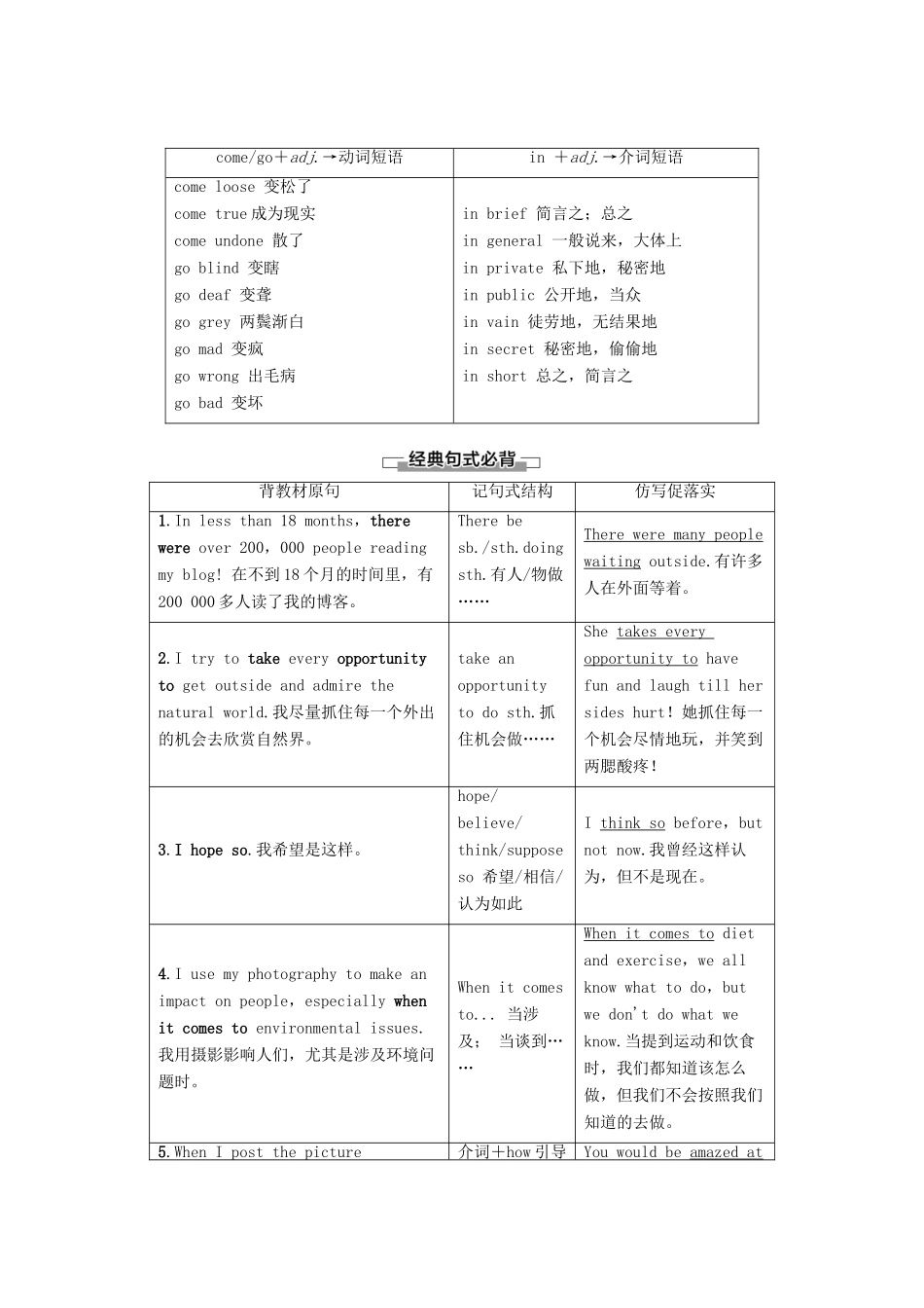 高中英语 Unit 5 On the road Section Ⅱ Language Points Starting out  Understanding ideas教案 外研版必修第二册-外研版高一第二册英语教案_第3页