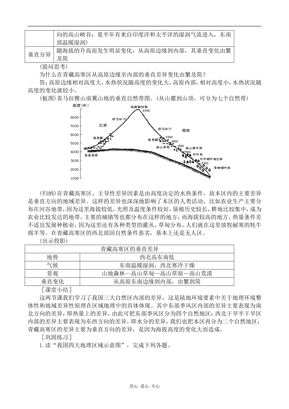 高中地理三大自然区的内部差异(2)旧人教选修二_第3页