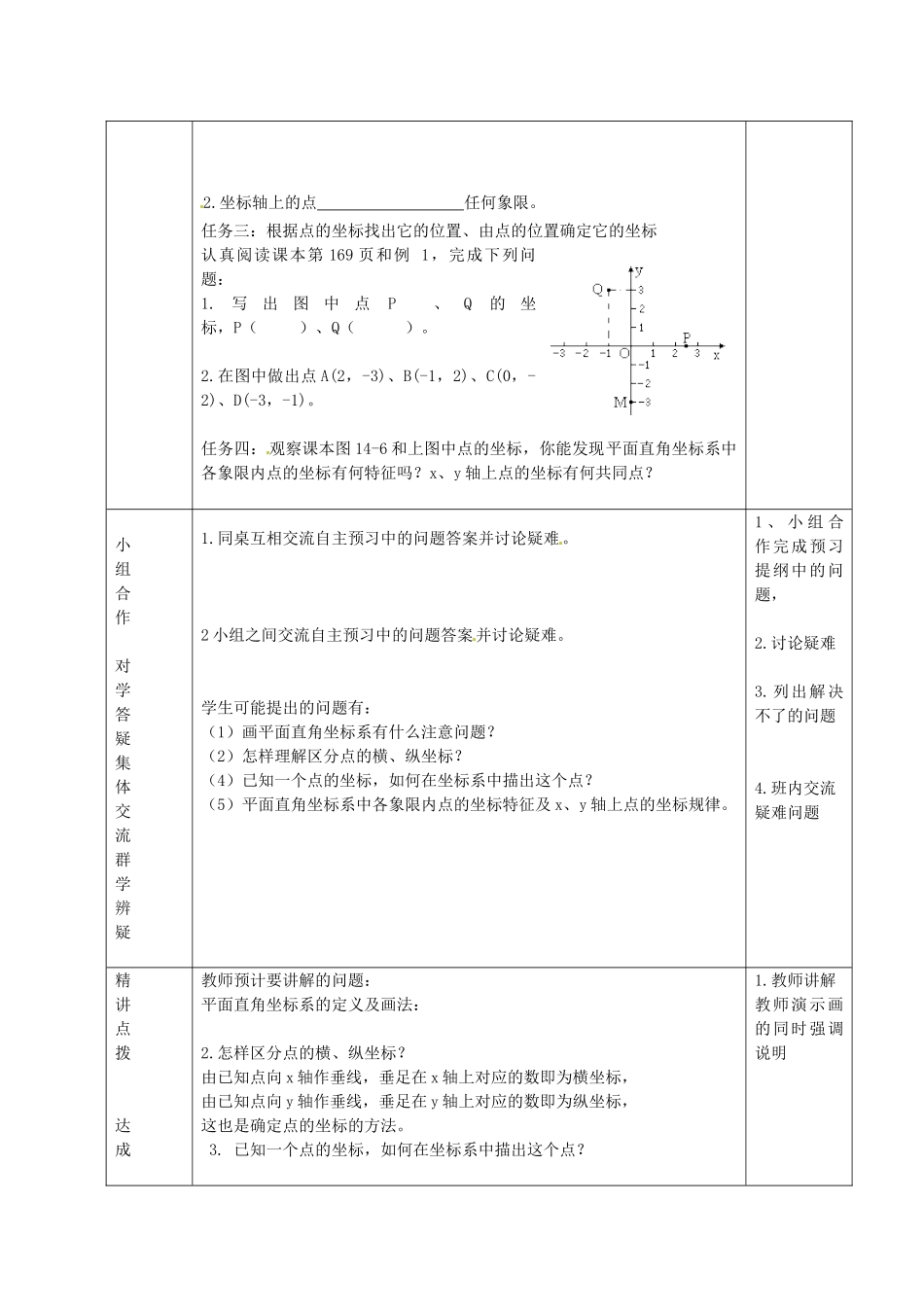 七年级数学下册 14.2 平面直角坐标系教案 （新版）青岛版-（新版）青岛版初中七年级下册数学教案_第2页