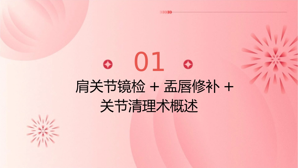 手术室业务查房 肩关节镜检+盂唇修补+关节清理术护理课件_第3页