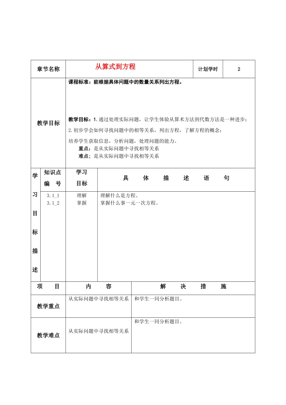七年级数学上册 从算式到方程 课程设计 新人教版_第1页