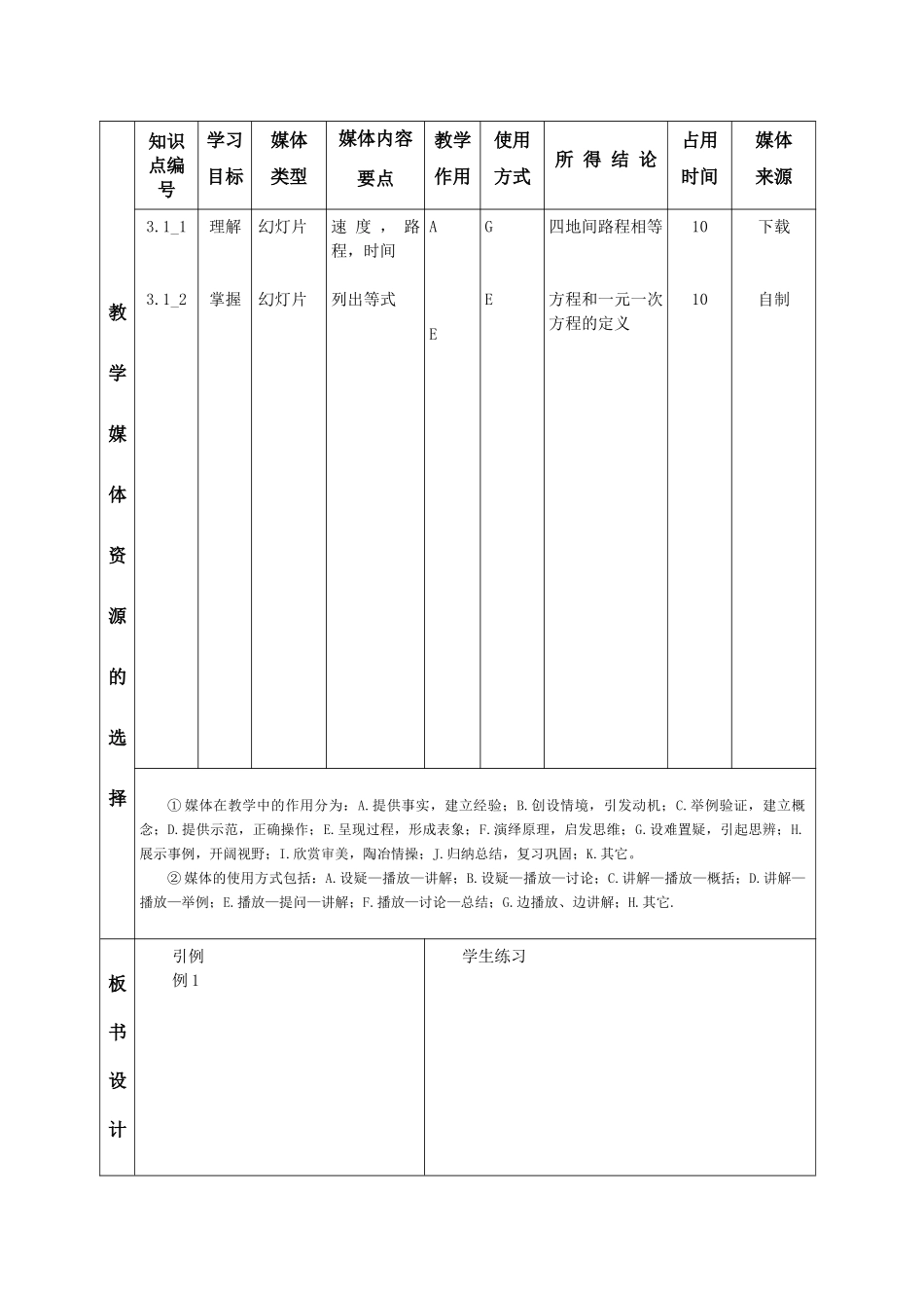 七年级数学上册 从算式到方程 课程设计 新人教版_第2页