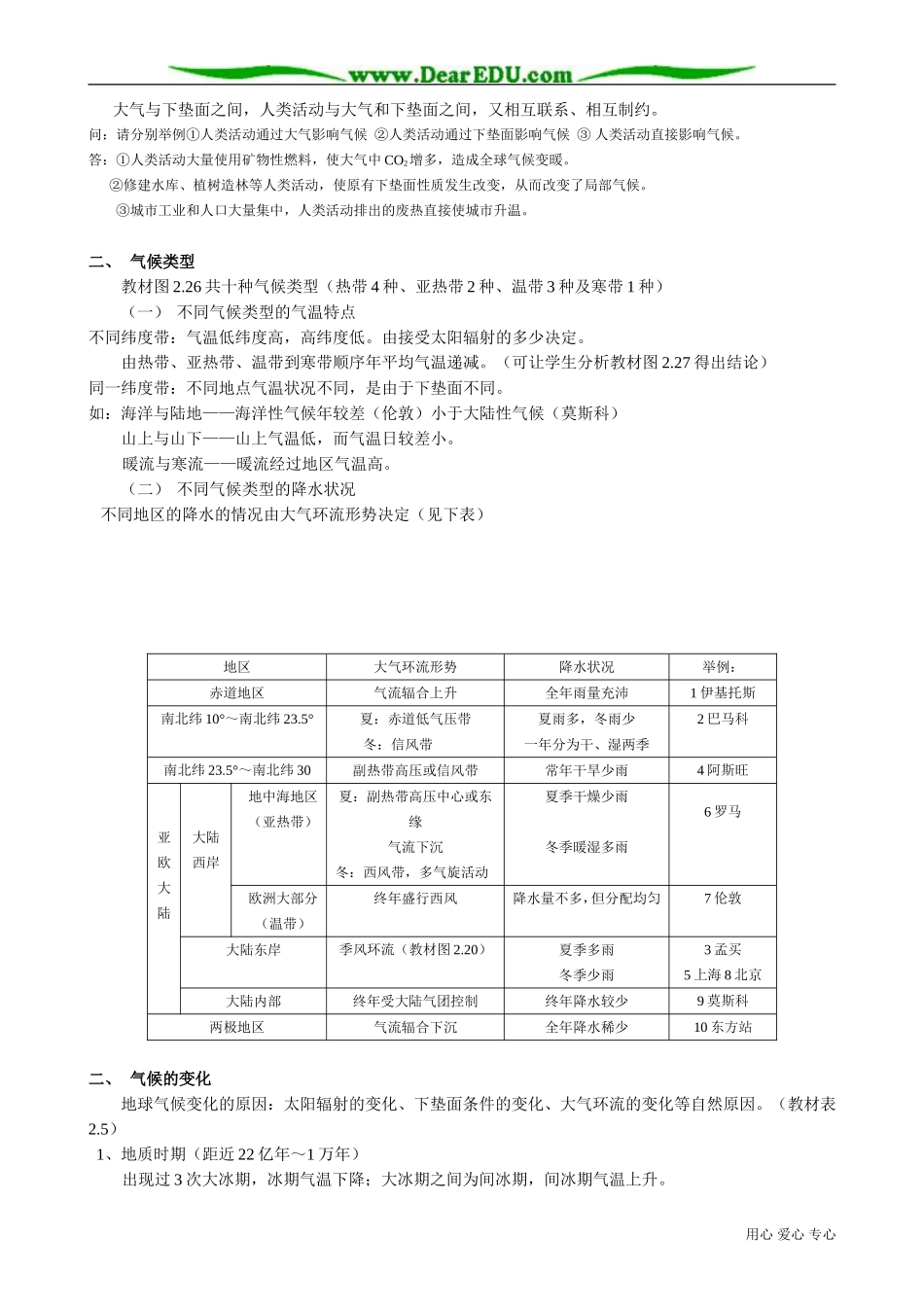 高中地理必修上册气候的形成和变化1_第2页