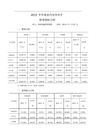 信息安全行业财务分析