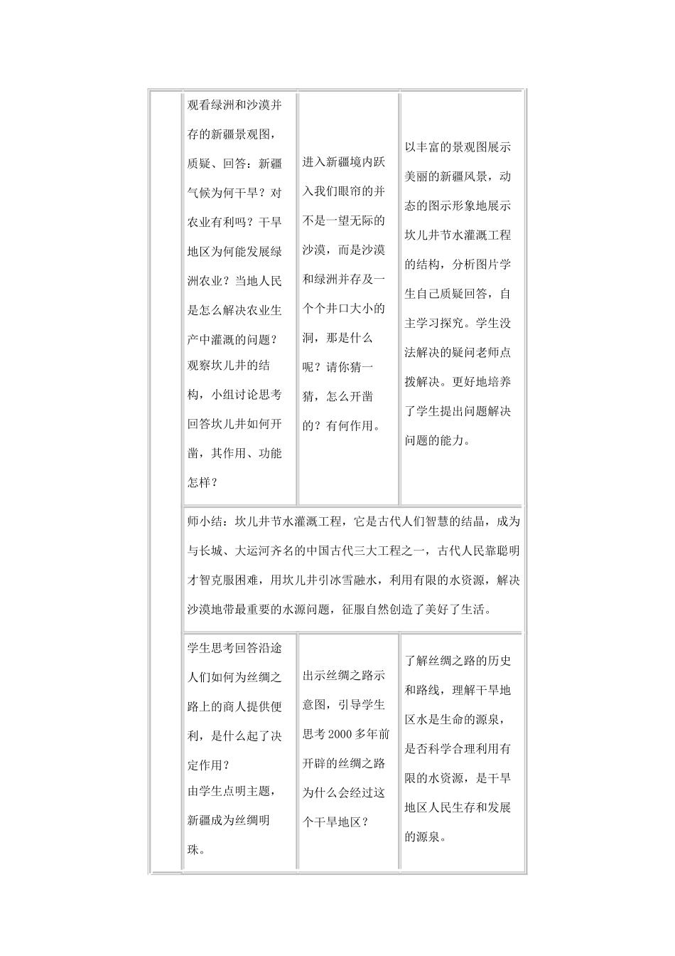 七年级历史与社会上册《干旱的宝地》教学设计 人教版_第3页