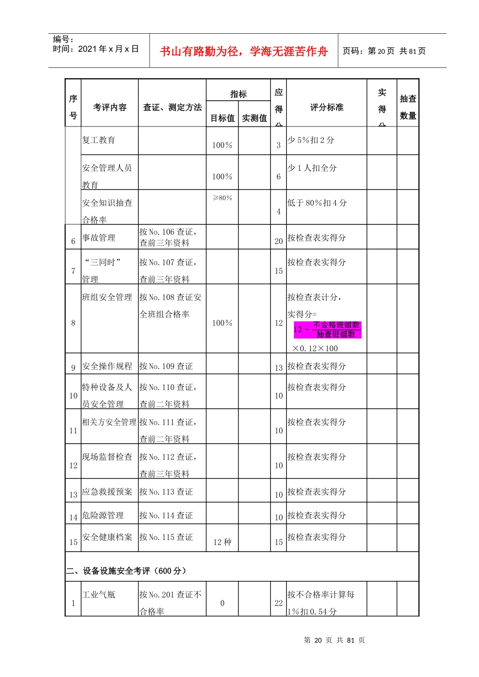 (29)机械制造企业安全质量标准化考核评级标准(1)_第2页