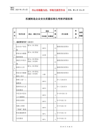 (29)机械制造企业安全质量标准化考核评级标准(1)