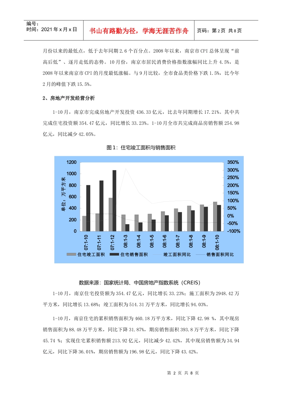 2008南京房地产市场年终回顾与某某年预测_第2页